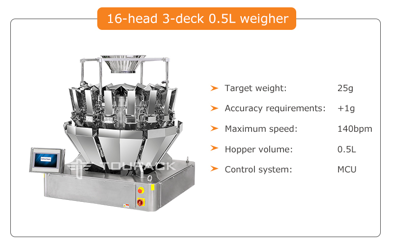 Customized Flower Tea & Tea Packaging Solutions
