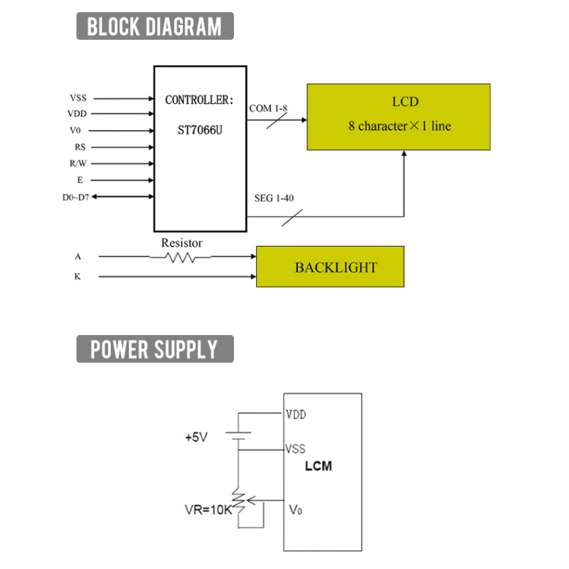 DFSTN Black Film 0801 Character LCD Screen Module High-Quality LCD Screen