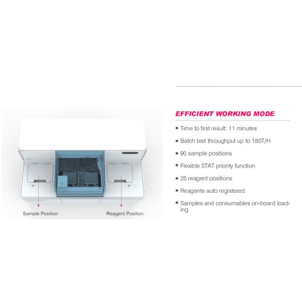 Больница использует анализатор CM-180 Immunoassay CLIA хемолюминесценции