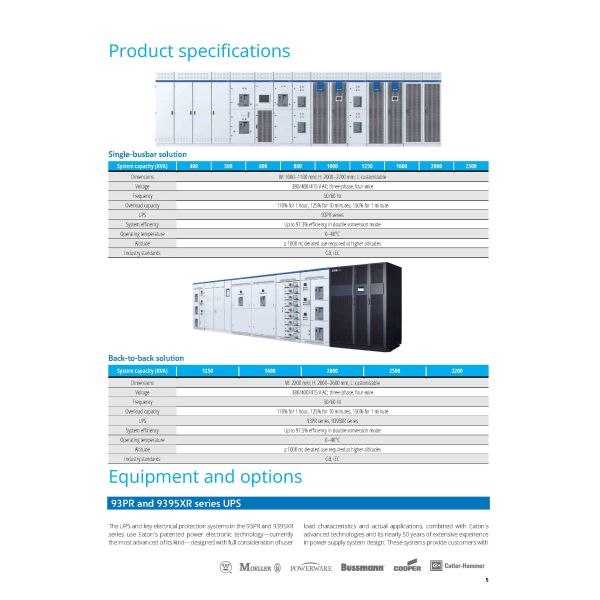400KVA Eaton Power Cube with Pure Sine Wave Output and 97.3% Efficiency for Data Centers