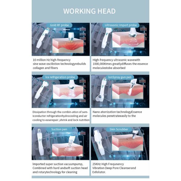 Smart Ice Blue Skin Analyzer Professional Hydrafacial Machine Lifting Hydra Facial Machine