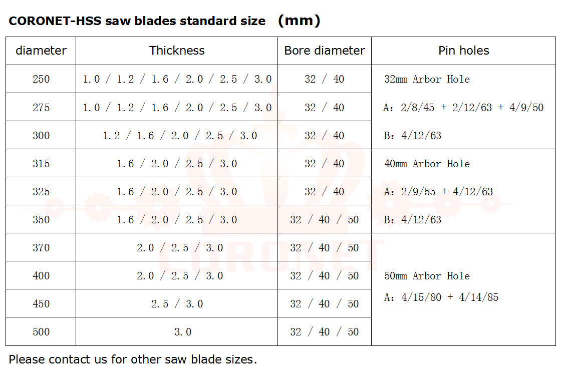 HSS Circular Cold Saw Blades