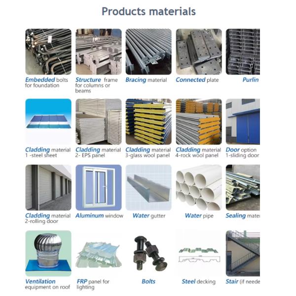 Modern Heavy Prefabricated Steel House Warehouse With High Weather Resistance And Sliding Window
