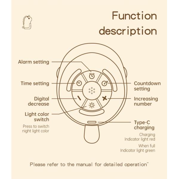 Mini Smart Unicorn Silicone Luz Noturna Alarme Relógio Suporte Dimmer Desenhos personalizados