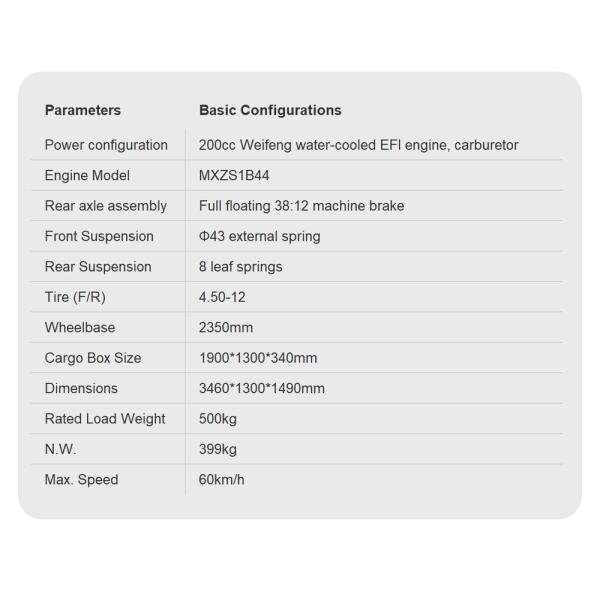 Cargo Truck Petrol Engine Motor Tricycle in Ghana with 4.50-12 Tire Size