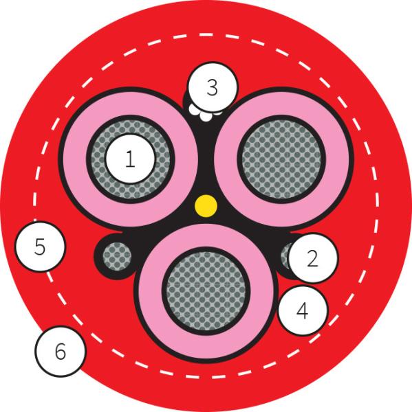 Type PROTOLON (SMK+HS) (N)TSKCGEWOEU Reeling Cable With Fibre-Optics For High Speed Moving Crane (> 240 M/Min)
