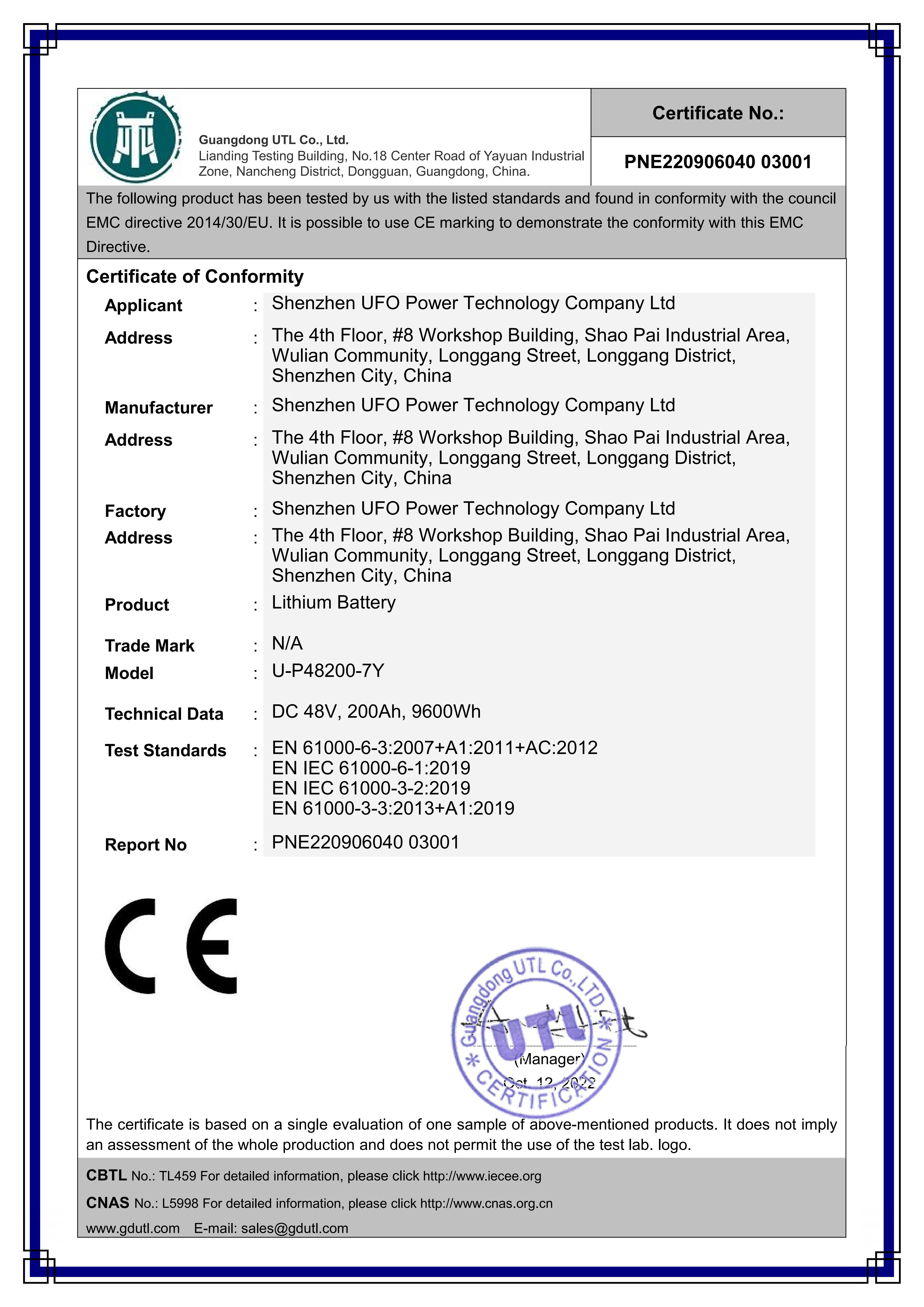 Shenzhen Konja Green Power Technology Co.,Ltd Сертификации