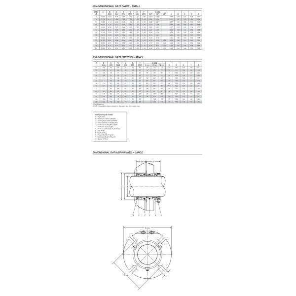 Chesterton 255 Standard Double Cartridge Mechanical Seal