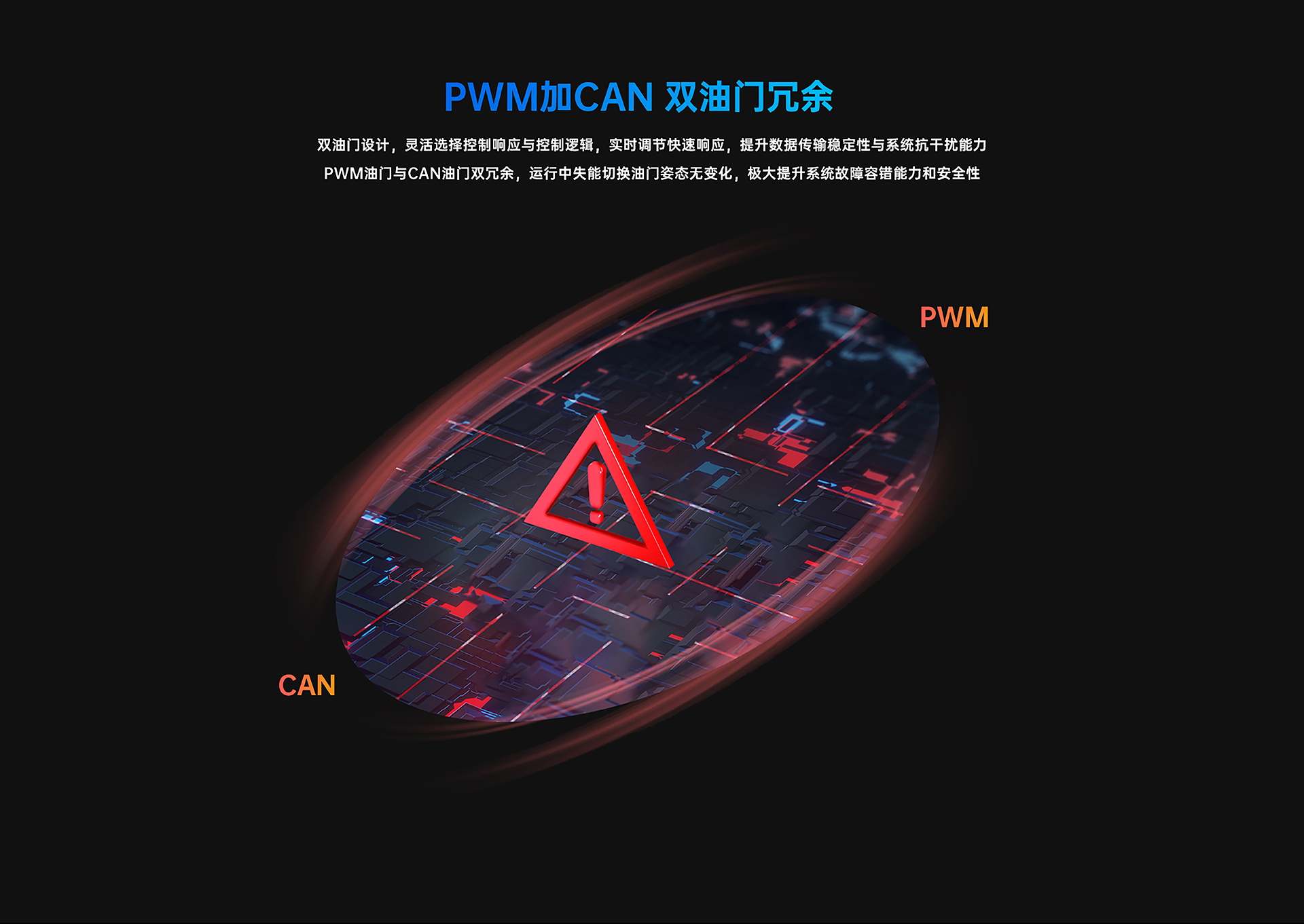 SIYI Siyi Industry Power System D6 Power Set Integrated Strong Pull Straight Paddle Folding Paddle Double Throttle Open Source