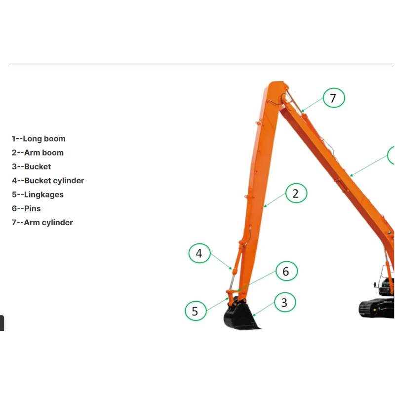 Excavator Long Reach Boom For EC210B 20 Tons  Excavator With GP Bucket And Bucket Cylinder Oil Hose Of Break Hammer China Factory Directly Sale 