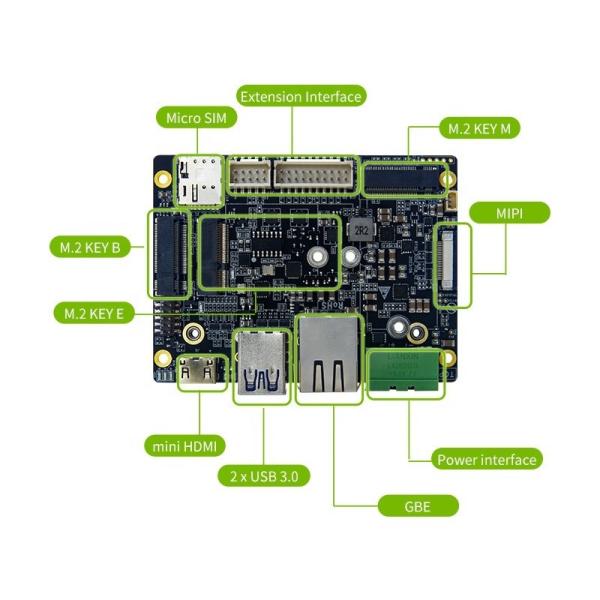 Orin Nano 4G RTSO-3002 Carrier Board for Nvidia Original Orin Nano8g Developer Kit