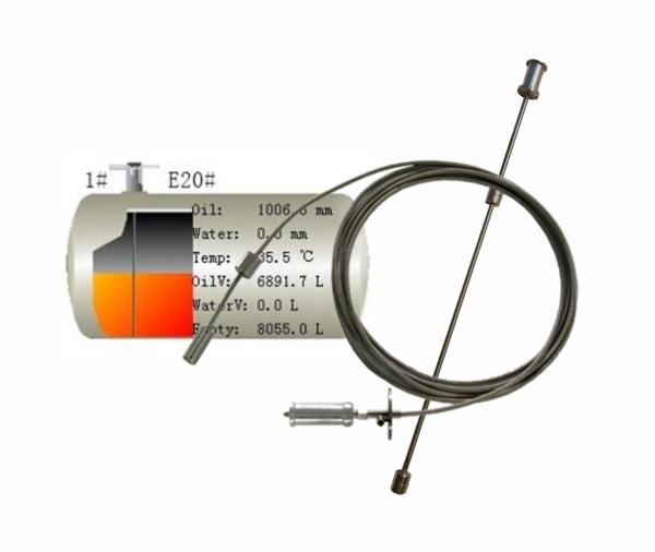 SYW-A RS485 diesel fuel tank level gauge,tank calibration magnetostrictive level transmitter