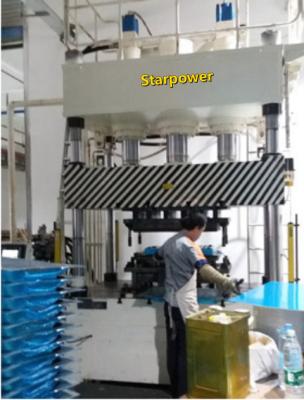 High Performance CNC Kitchen Utensils Reverse Stretching Hydraulic Press Equipment Factory