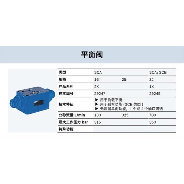 Load Sensing Hydraulic Electric Control Valve Pilot Operated Sandwich Plates Valves
