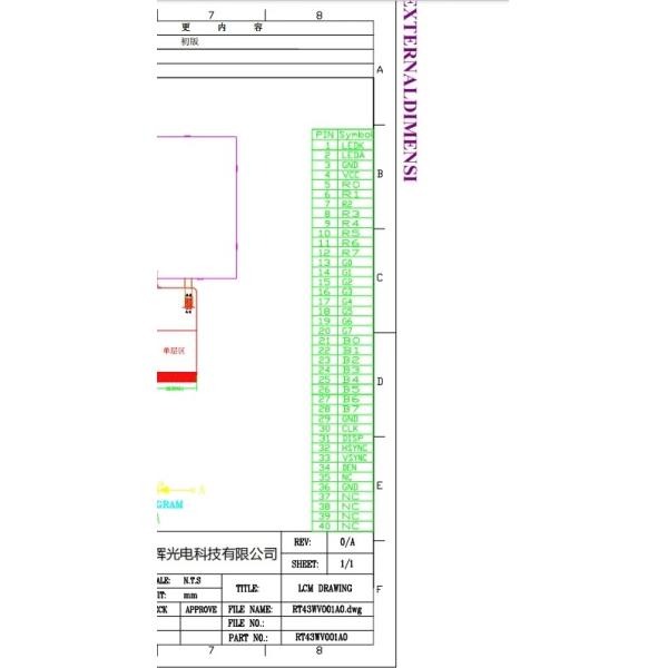Industrial Digital IPS TFT LCD Display 4.3 Inch HD Resolution 800x480 Custom