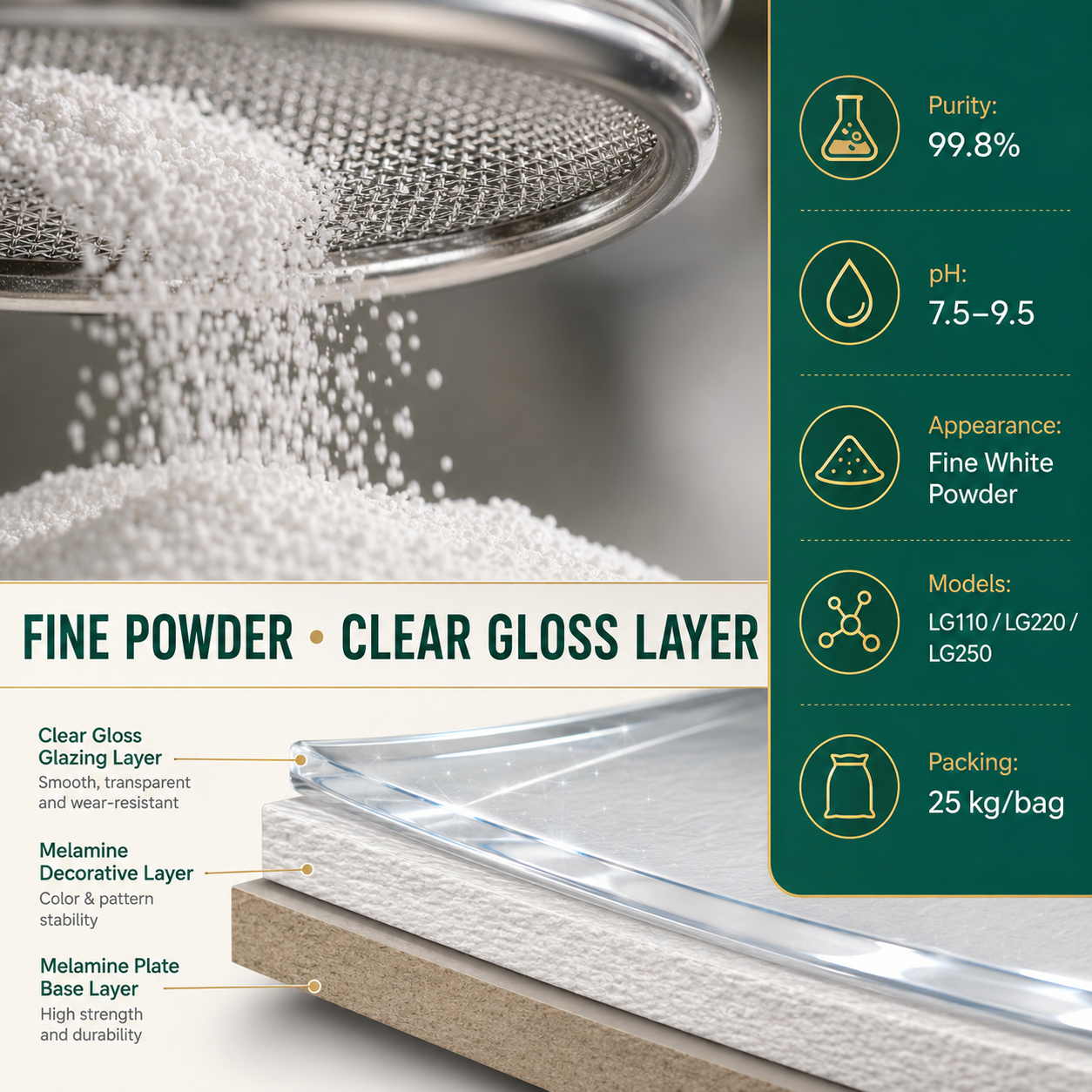 A1 Melamine urea formaldehyde powder Chemical Auxiliary Agent Eco friendly
