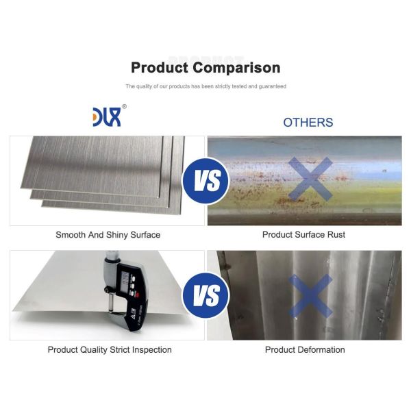 Chemical Processing Efficiency with Corrosion-Resistant Hastelloy C22 Plates