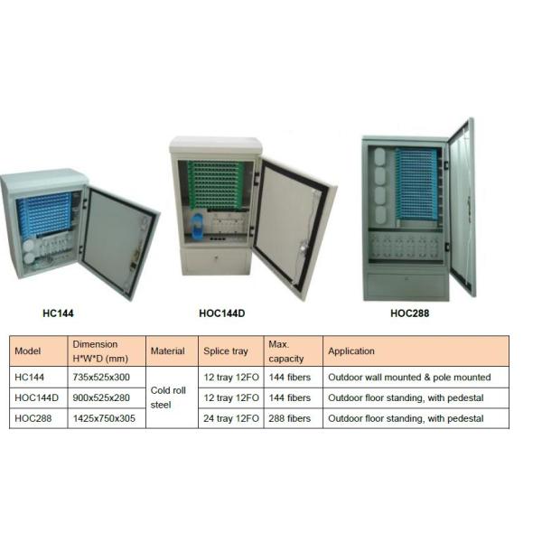 1550nm 576core FTTH Outdoor Telecom Cabinet Cold Roll Steel