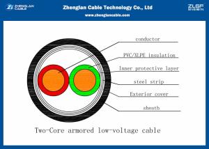 O cabo distribuidor de corrente 2C blindado do IEC 60502-1, Xlpe isolou (CU/XLPE