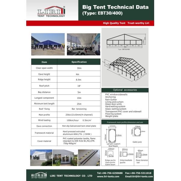 Ангар воздушных судн прочного ветра устойчивый алюминиевый с автоматической шириной двери 30м завальцовки