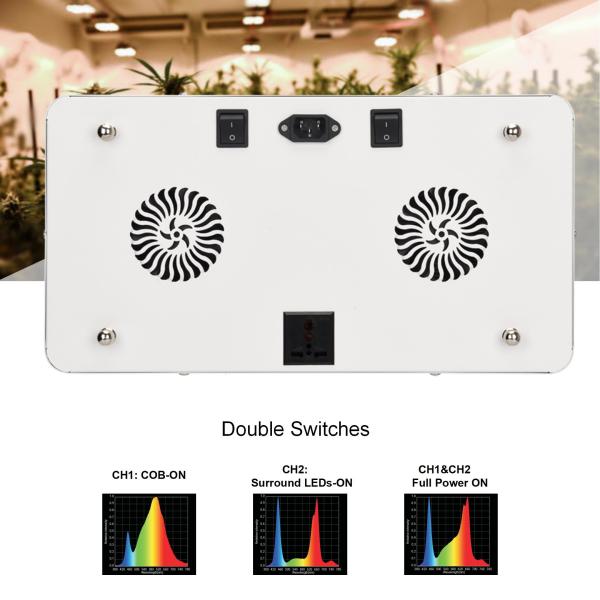 Commercial Vegetable Led Grow Lights Used In Cannabis Chamber 50/60Hz