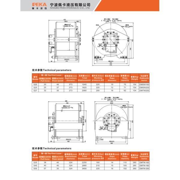 Capacity 0-650KN AUTO Hydraulic Windlass Mooring Winch for Marine Ship