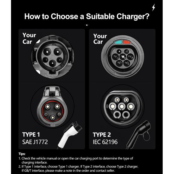 Waterproof EV Charger 3 Phase 16A 11kW Type 2 Floor Mounted Charging Stations