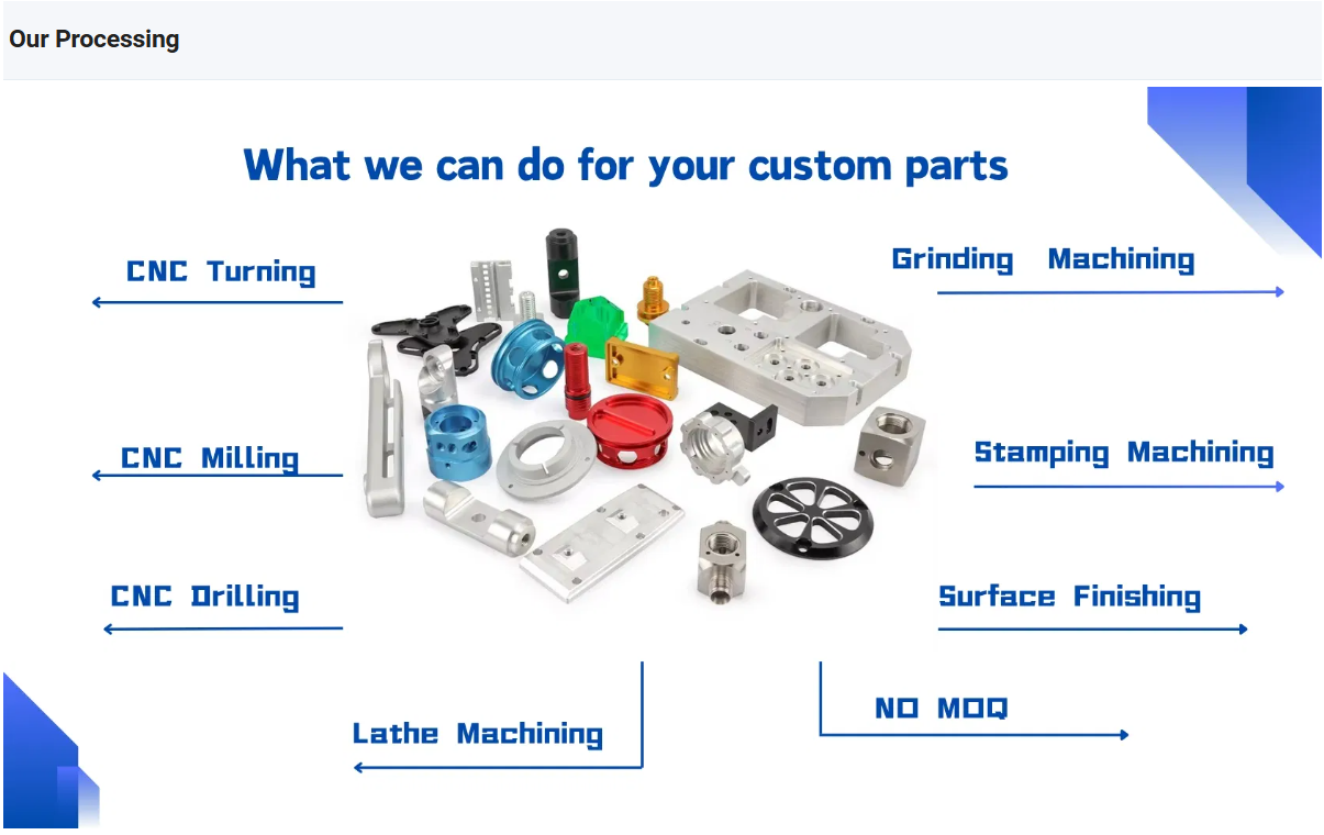 Customized OEM Professional Manufacturer CNC Turning and Milling Lathe Processing Machining Custom Aluminum Parts CNC service