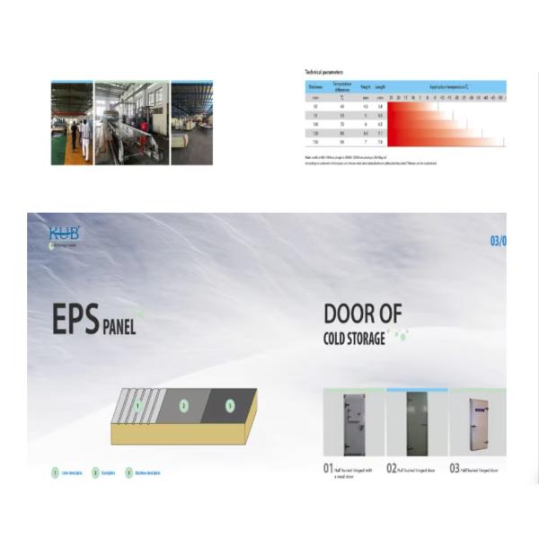 20KW Cold Storage Logistics Solutions US Interstate Cold Storage Chamber Construction For 144m³