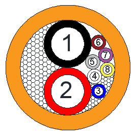 Настраиваемые кабели Кабель для зарядки электромобилей Кабель для зарядки связи Кабель для подключения к зарядной трубе Кабель для зарядки пистолета Кабель для зарядки электростанции Кабель для зарядки высоковольтной линии