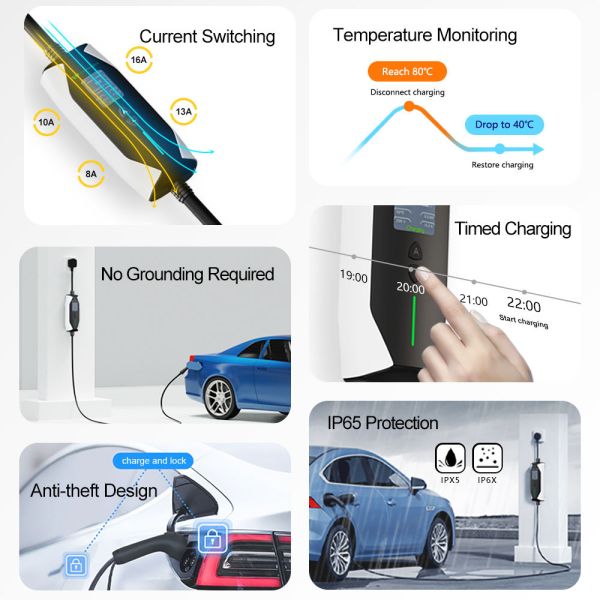 Portable EV Car Charger The Ultimate Solution for Demanding Environments with Advanced Display and Connectivity