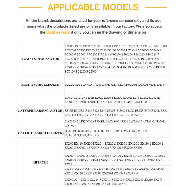 Части для строительных грузовиков 2 тонны SH430 Кабина экскаватора с мини-трактором