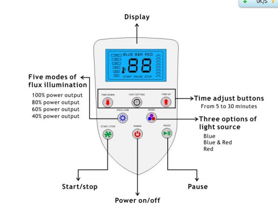 Blue led light teeth whitening/led teeth whitening lamp/home teeth whitening kit