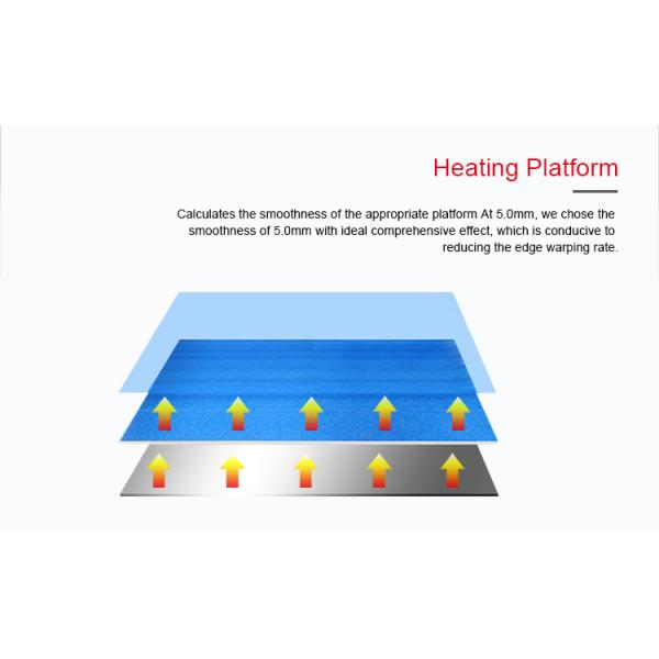 JCVISION FDM PLA TPU 3D Smart Printer FCC 3D Printing Machine