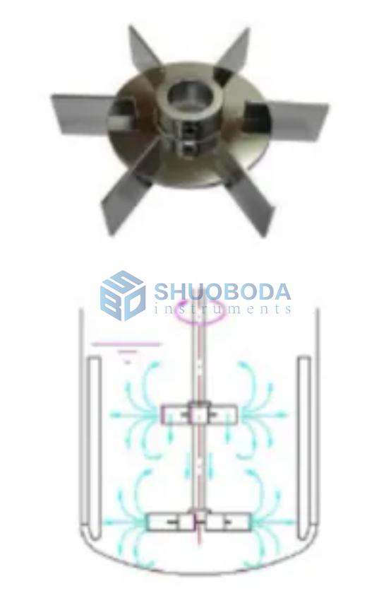 Fermentation Tank Bioreactor Stirring System With Precise Servo System