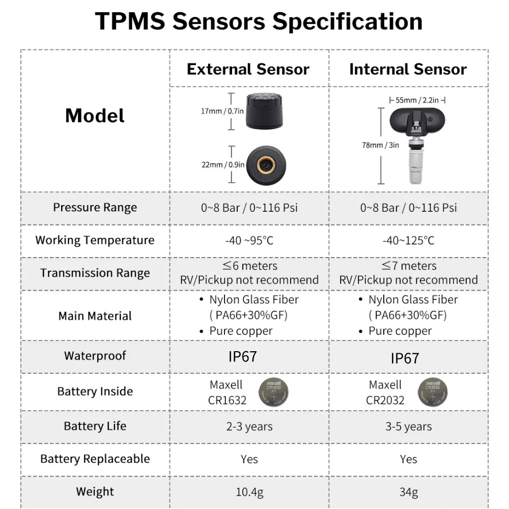MY77T Solar Car TPMS Monitoring Tire Pressure 433MHz External Sensor