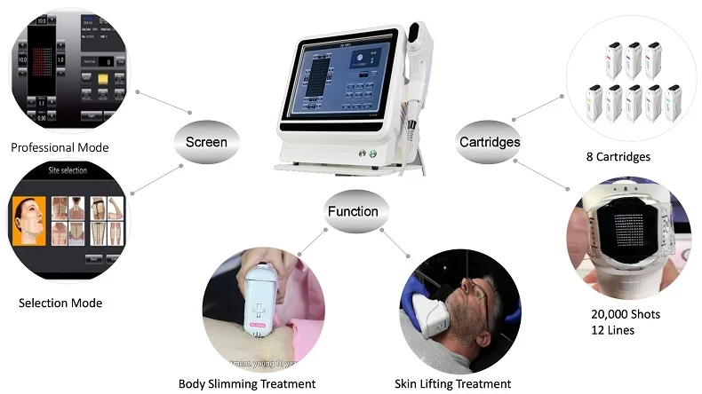 Hot 12 Lines 4D Hifu Face lifting Body Slimming Machine Price