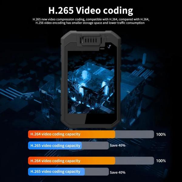 BodyCam Android 12 system Built-in 4G WIFI GPS Communication Security guard recorder
