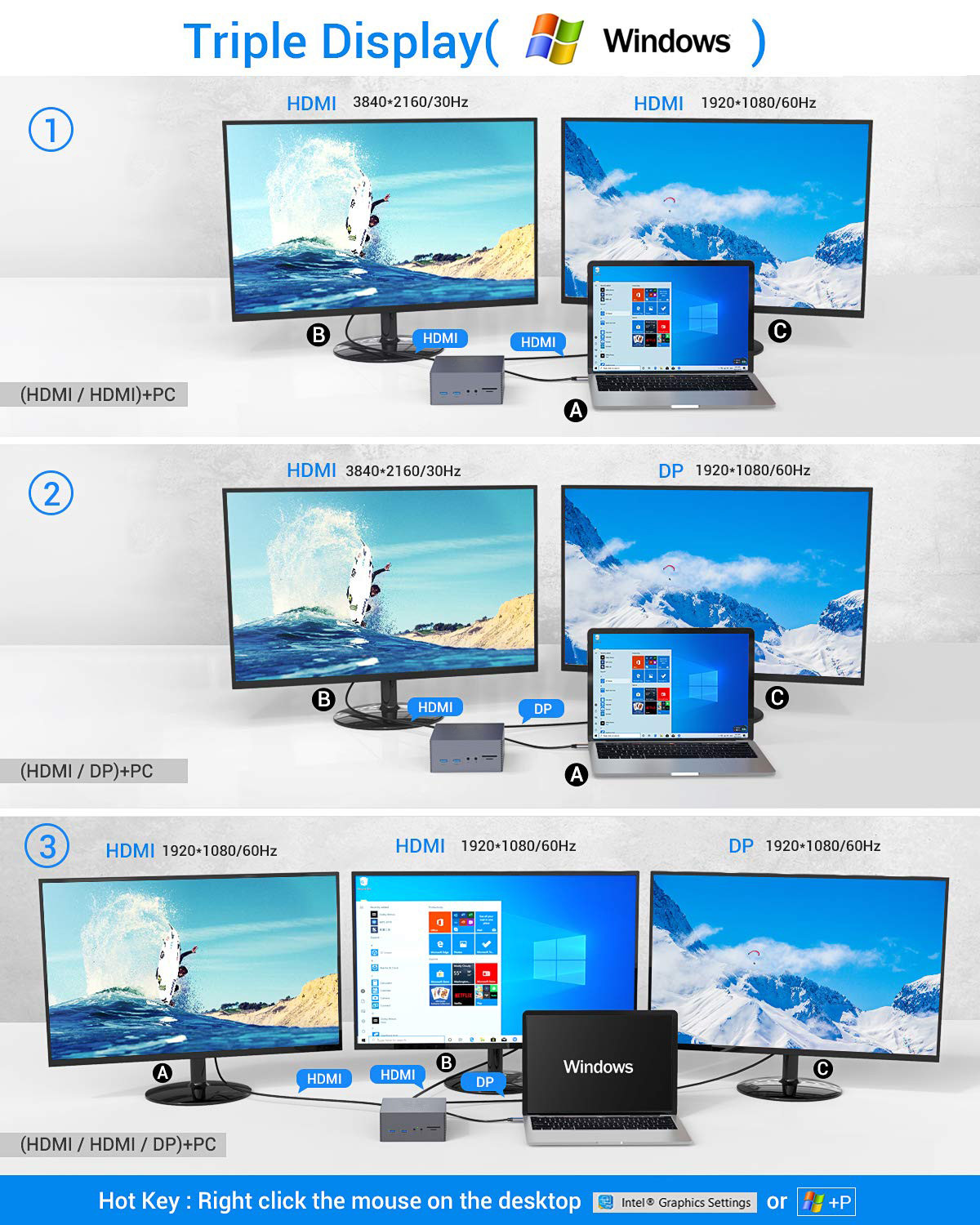 Докинг-станция Windows MacOS Macbook Pro Usb C с легкой интеграцией Plug And Play