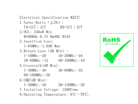 ПКБ устанавливая магнитное РДЖ45 Джека женское в/ЛЭДс ДЖ1012Ф21РНЛ, ЛПДЖ1012АПНЛ