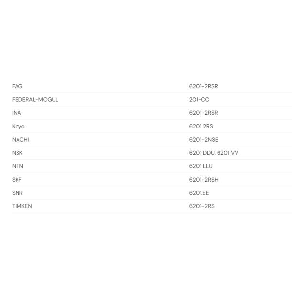 Deep Groove Ball Bearing 6201 2RS,Single Row Deep Groove Ball Bearing 6201 2RS,China Ball Bearing 6201 2RS