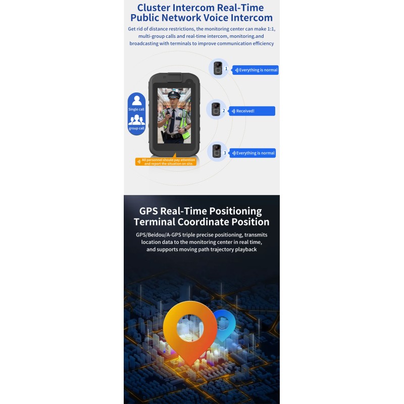 Mini 5G Body Worn Camera Audio and Video Recorder 4K Video 3.1'' Touch Screen IP68 Waterproof Security Camera with Wifi GPS BT
