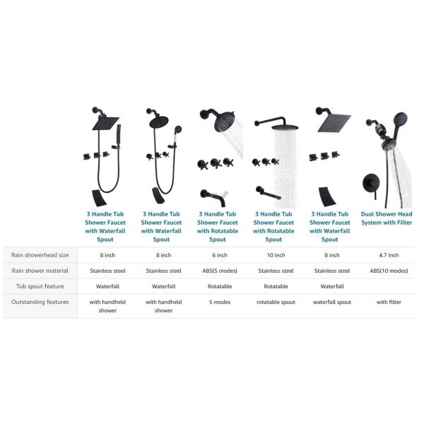 ODM 8″ Square Zinc Shower Head Filtered Showerhead With Brass Handheld