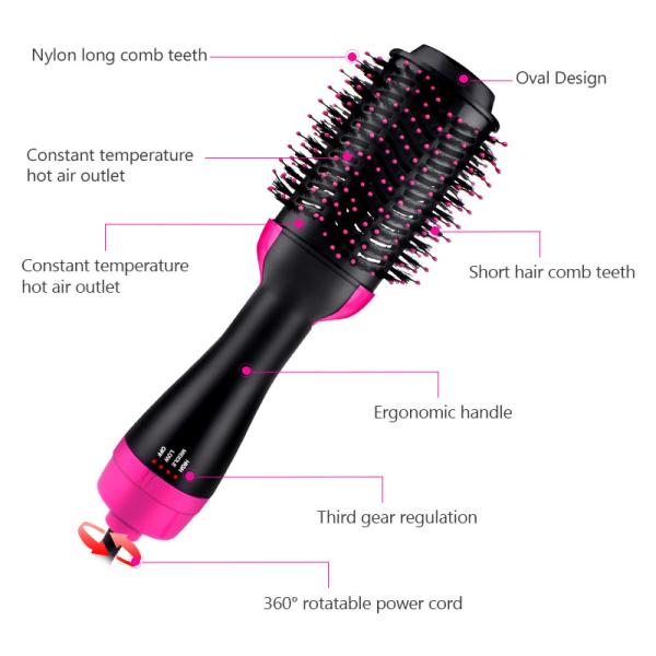 Hair Care AC 240V PTC Fast Heater Electric Comb Straightener pink 3 In 1 hot Air Hair dryer Brush