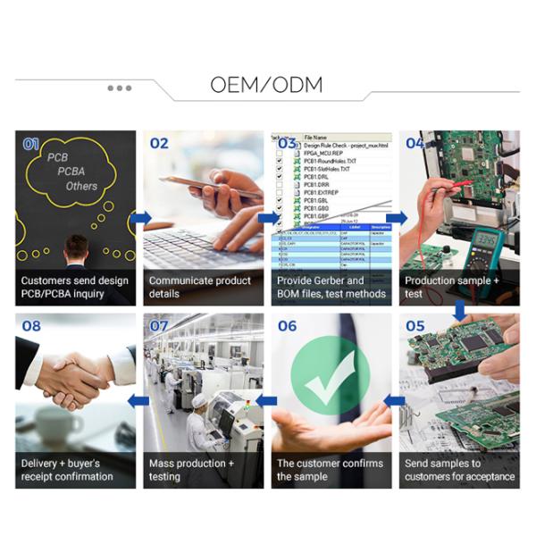 Изготовление прототипа Pcb платы с печатным монтажом FR4 OEM разнослоистое