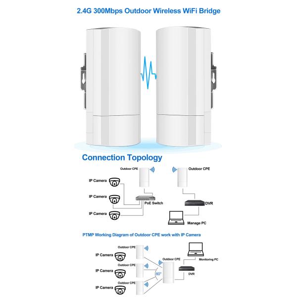 Мост 0-5KM POE беспроводной, CPE 2.4/5.8Ghz 300Mbps 13dbi на открытом воздухе