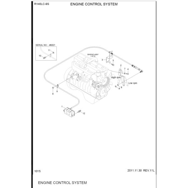 21EN-32300 21EN-32260 21Q4-20812 Electric Spare Parts For R210LC-9 R140LC-9 R220LC-9 R260LC-9S