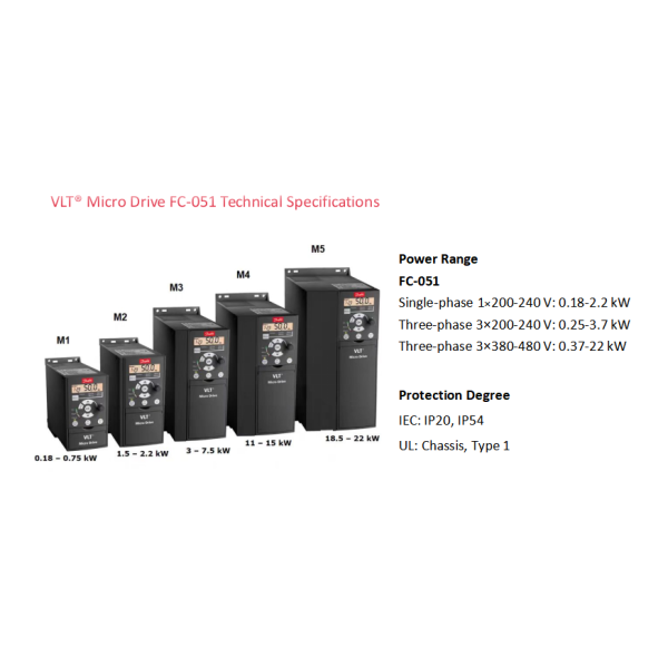100% Genuine Danfoss VSD FC-051P1K5S2E20H3BXCXXXSXXX 132F0005 VFD Drive for Compressor