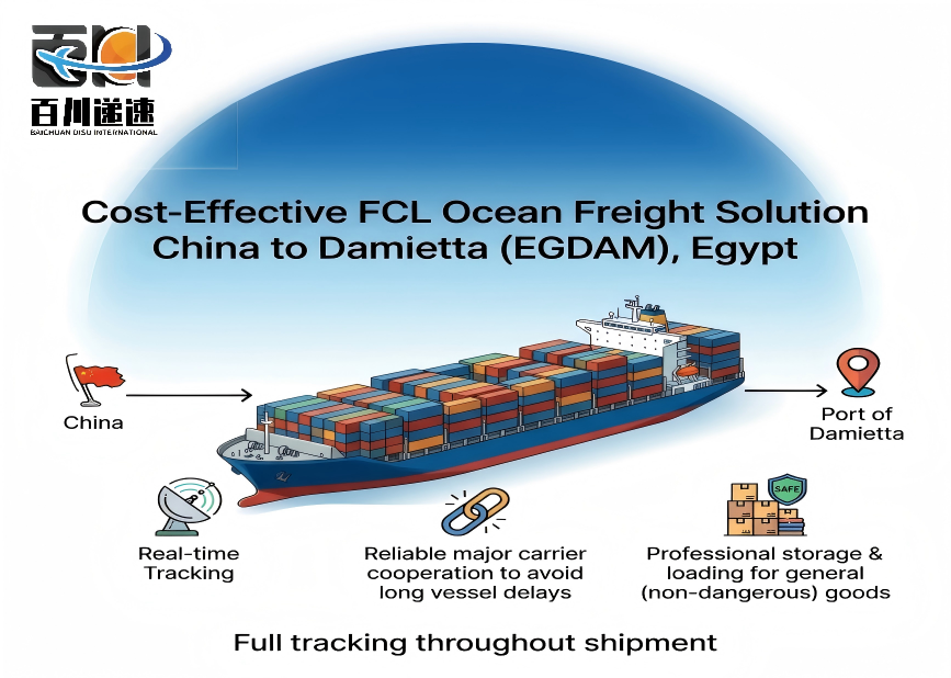 Cost-Effective FCL Ocean Freight with 30-45 Days Transit and 24/7 Multilingual Support to Damietta, Egypt