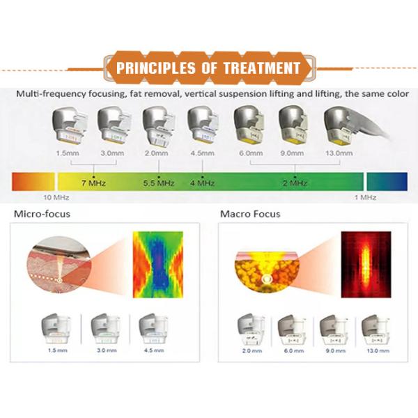 уменьшение красоты Hifu ультразвука тела машины Hifu подтяжки лица 3d 4d 7d
